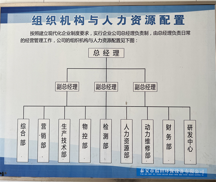 福田环保设备